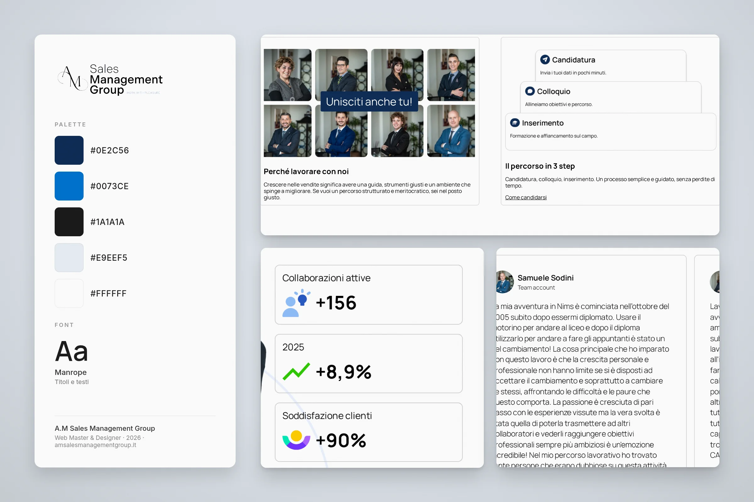A.M Sales Management Group — dettaglio progetto