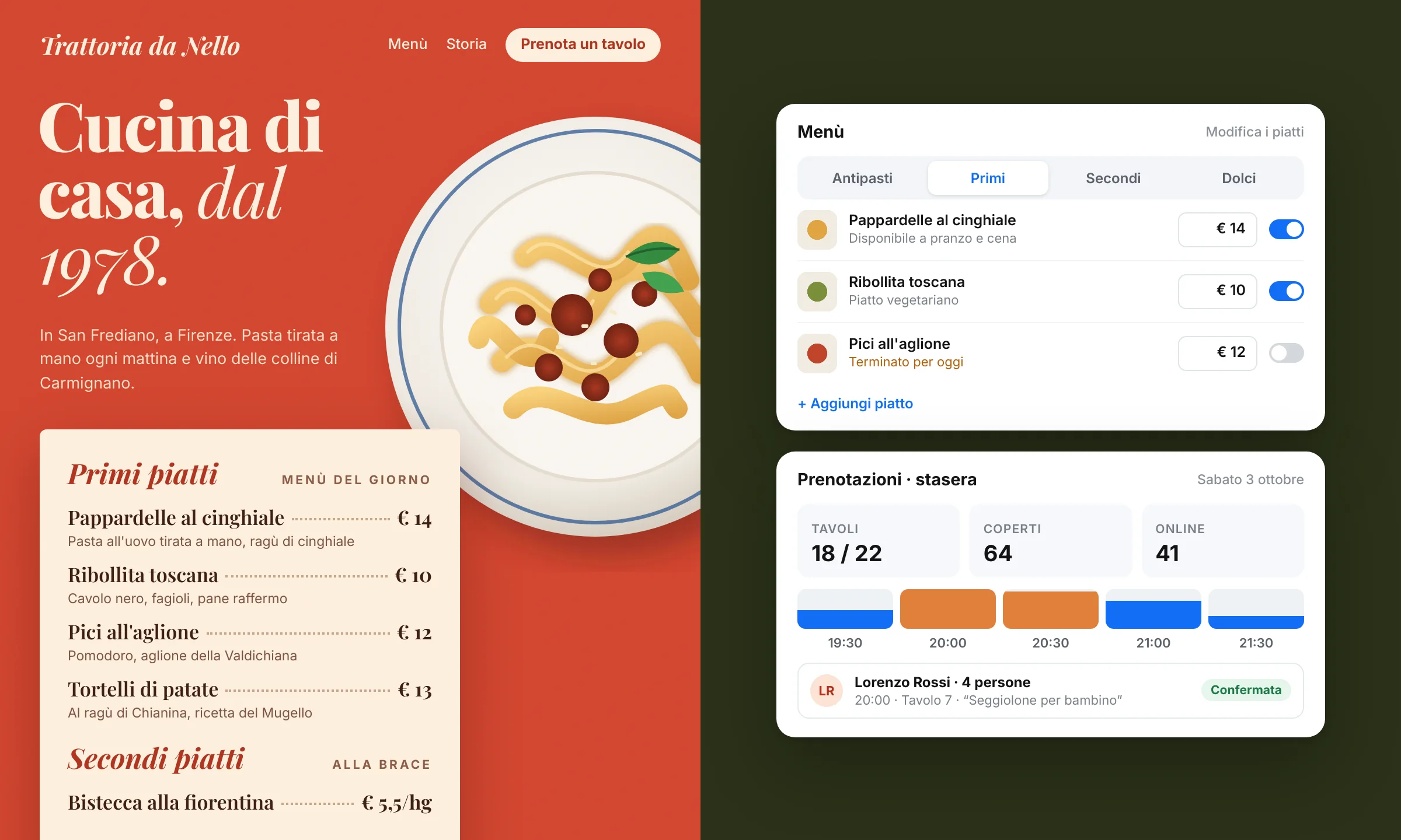 Esempio sito ristorante con menu e card piatto
