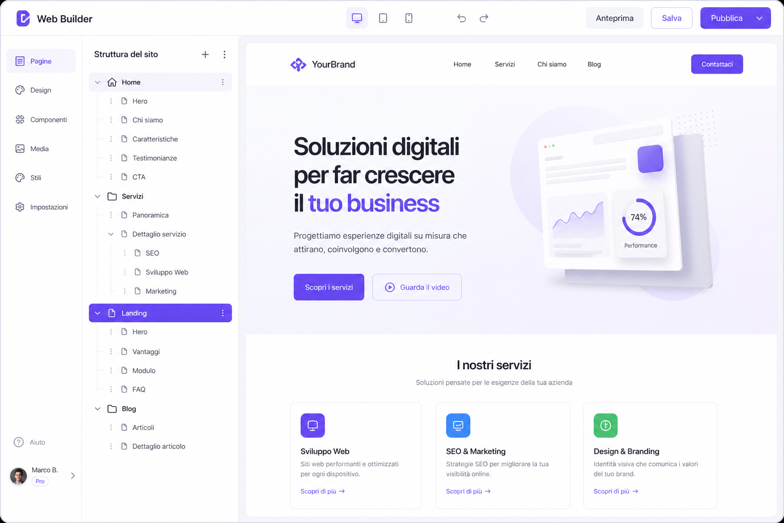 Struttura pagine nel builder multi pagina