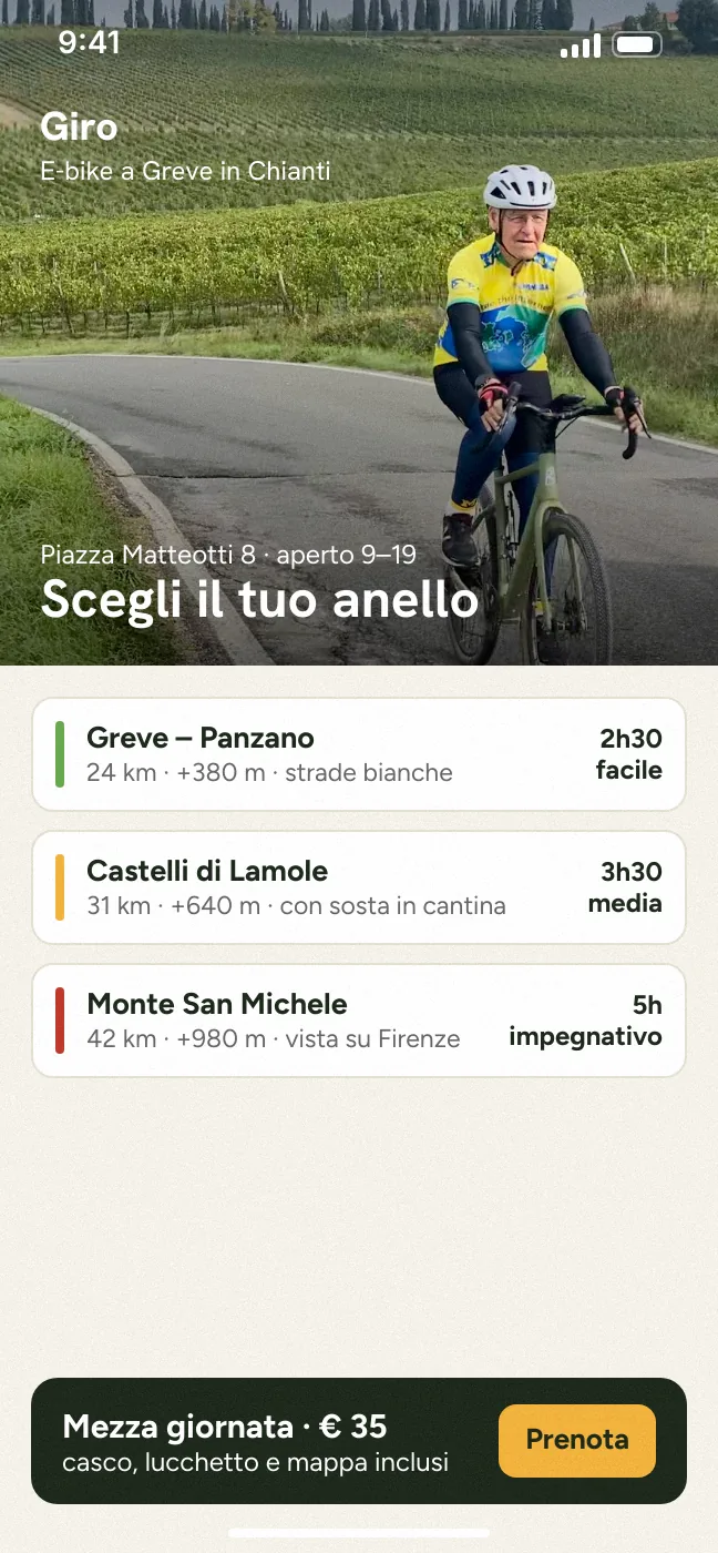 Anteprima Giro Ebike Sharing