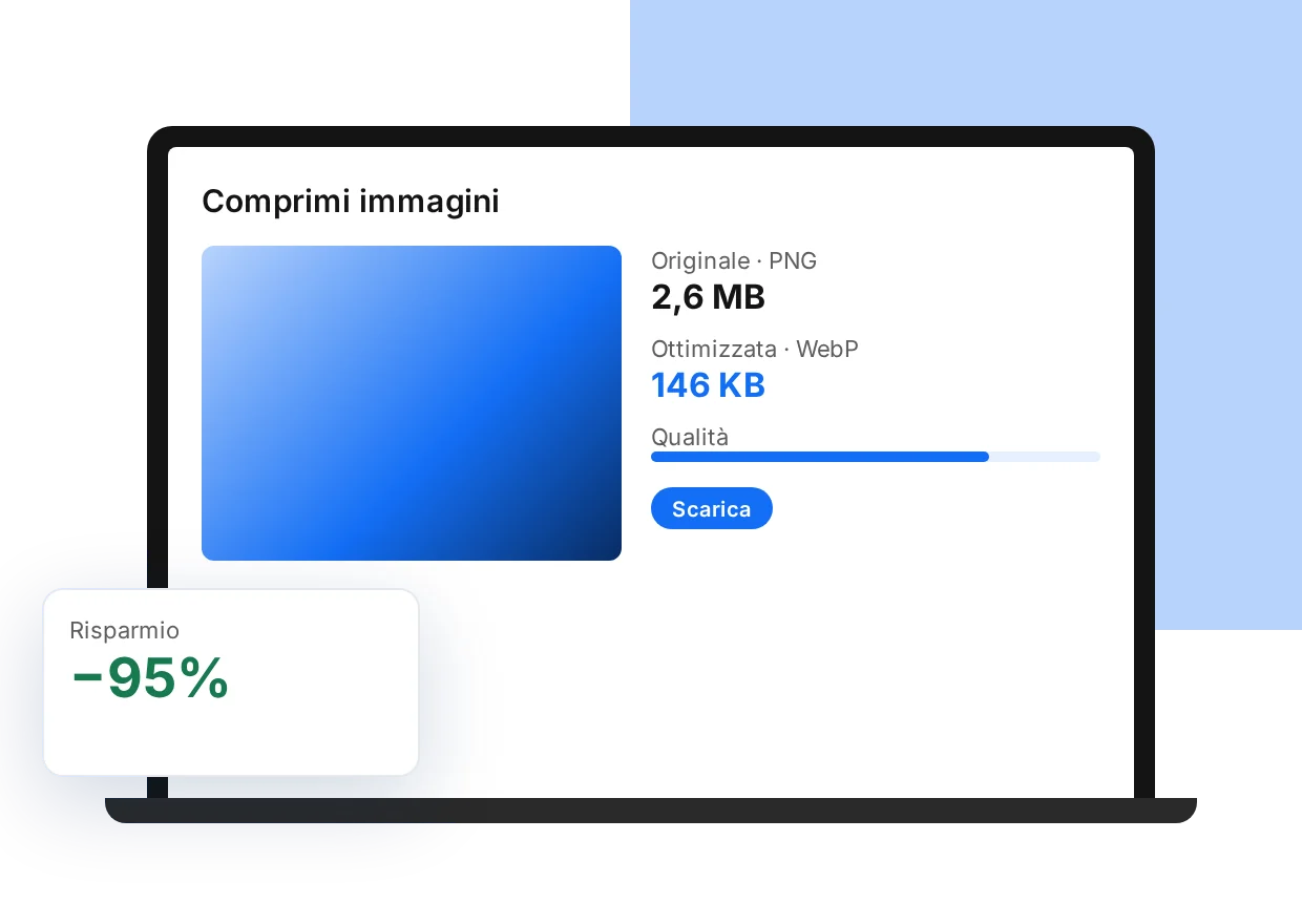Compressione immagini