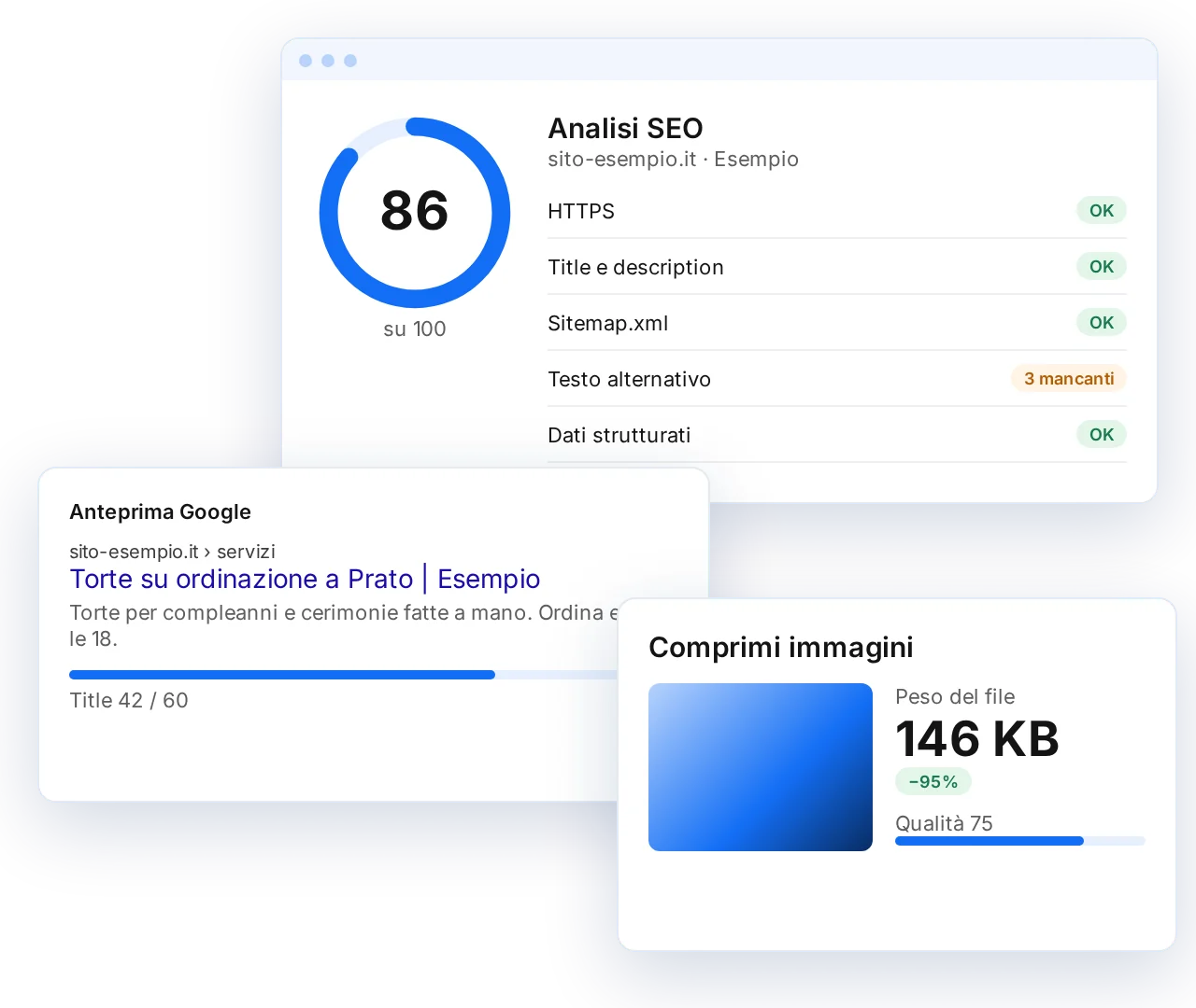 Analisi SEO, anteprima snippet e compressione immagini
