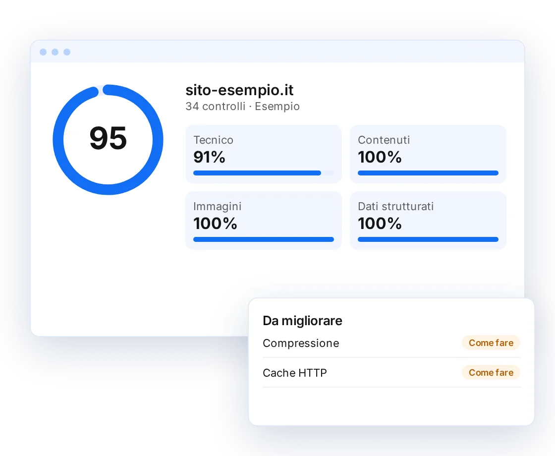 Esempio di risultato analisi SEO