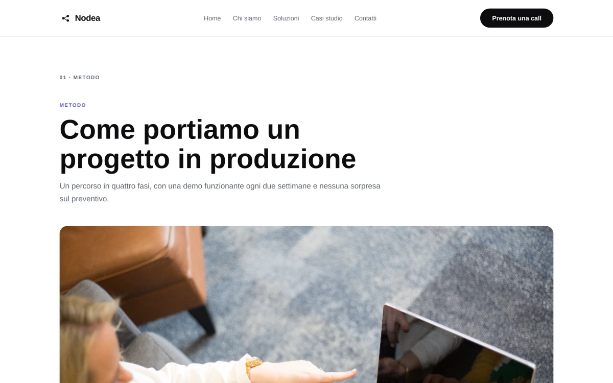Anteprima Metodo — Software House