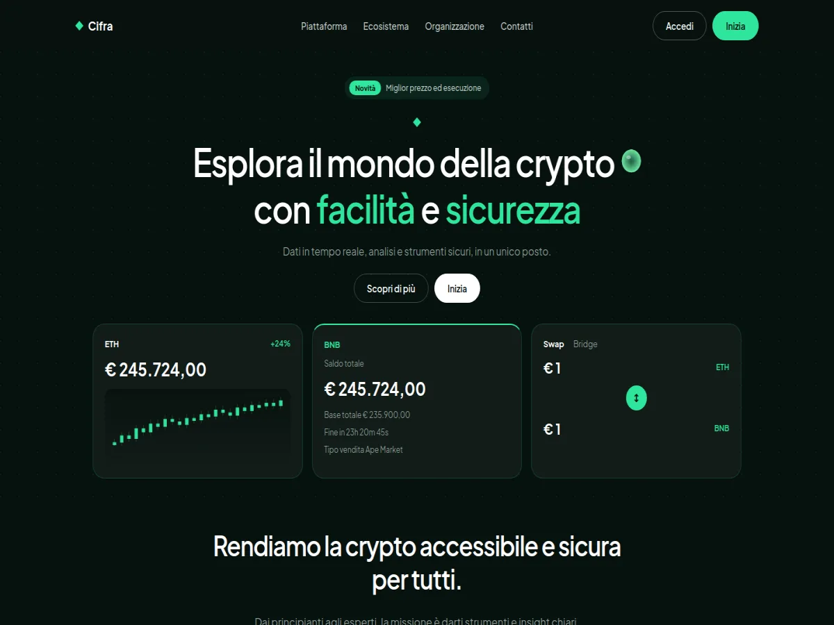 Anteprima template Piattaforma Crypto