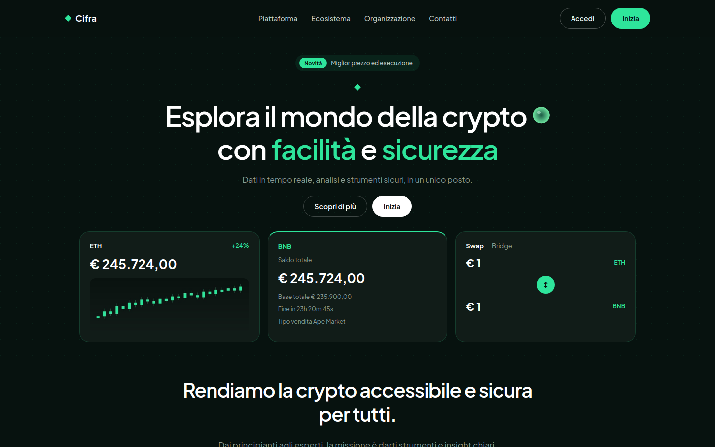 Piattaforma Crypto