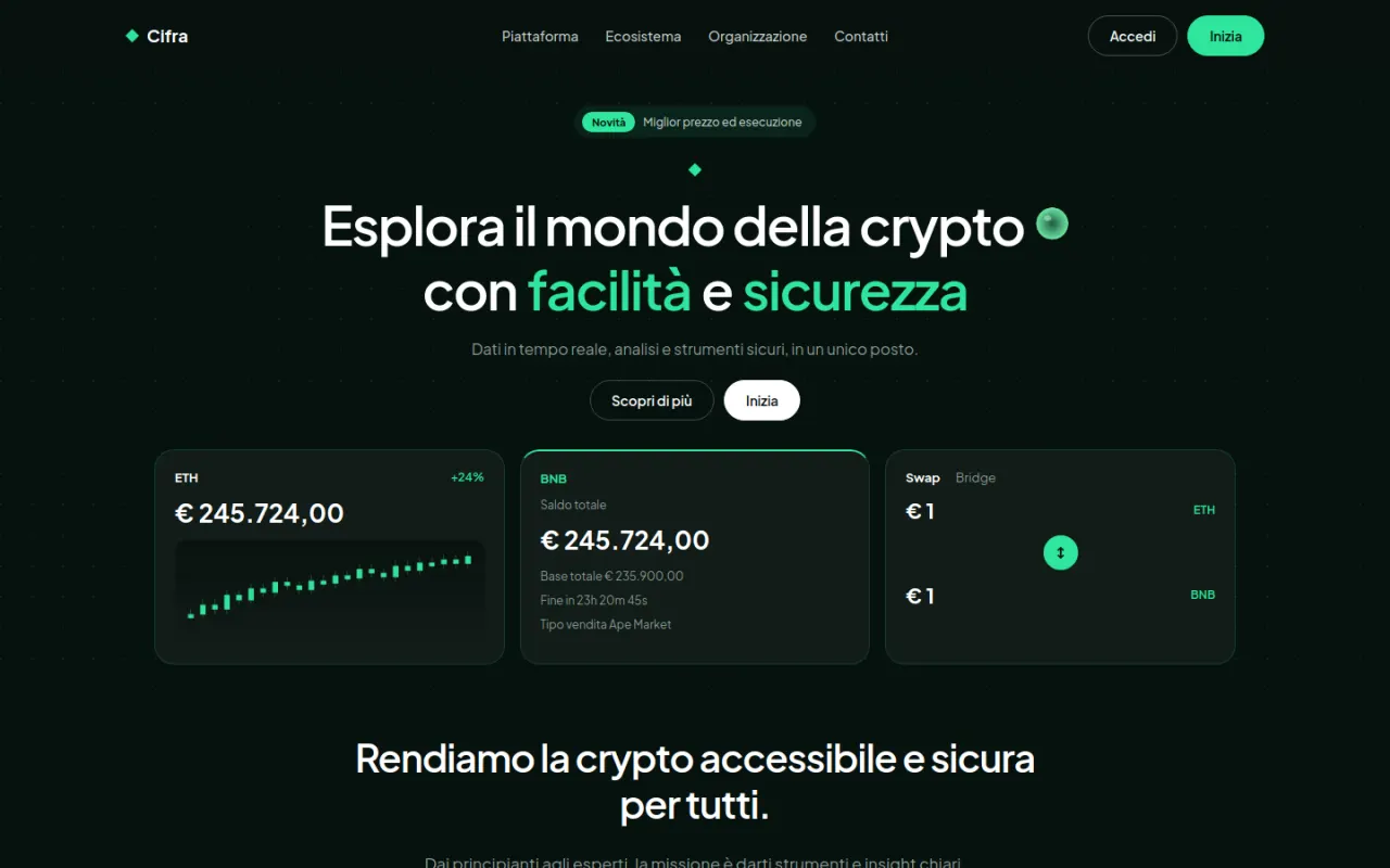 Piattaforma Crypto
